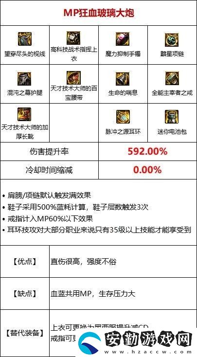 dnf110級(jí)MP過(guò)載流裝備搭配推薦