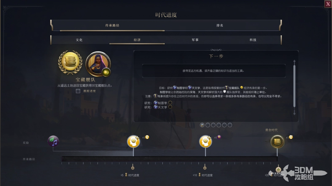 文明7經(jīng)濟建設(shè)傳承不同時代目標(biāo)介紹