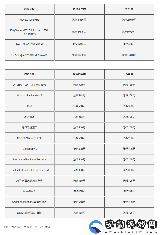 PS5游戲配件年末優(yōu)惠活動開啟！耳機游戲手柄都打折