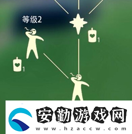光遇打哈欠先祖在哪