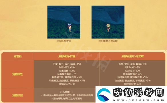 地下城與勇士陽(yáng)光島嶼假期禮包值得買嗎