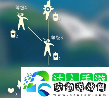 光遇打哈欠先祖在哪