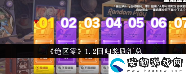 絕區(qū)零1.2回歸獎(jiǎng)勵(lì)匯總