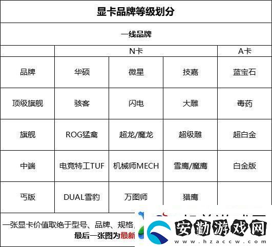 菠蘿蜜一線二線三線品牌解析