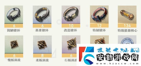 鳴嘲菲比突破材料有哪些