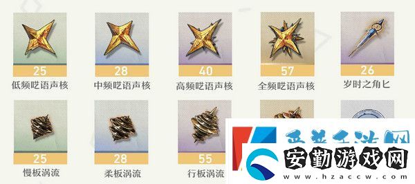 鳴嘲菲比突破材料有哪些