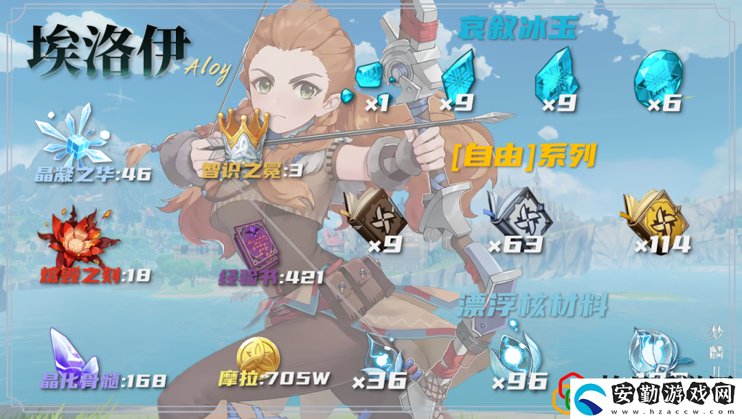 原神埃洛伊突破材料在哪里
