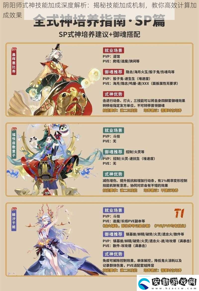 陰陽師式神技能加成深度解析
