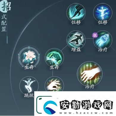 劍網(wǎng)3無(wú)界奶歌奇穴加點(diǎn)