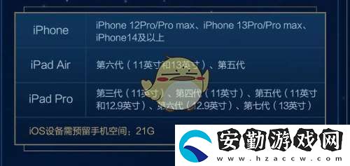 最終幻想14水晶世界拂曉測(cè)試配置要求是什么