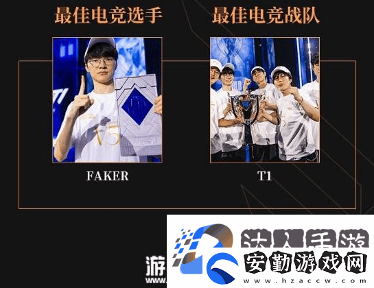 LOLT1發(fā)文回應TGA獲獎