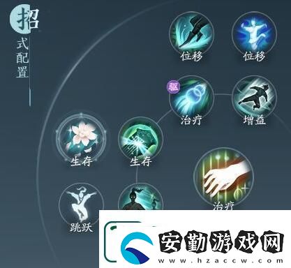 劍網(wǎng)3無(wú)界奶歌奇穴加點(diǎn)