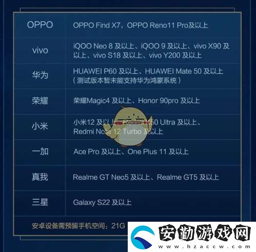 最終幻想14水晶世界拂曉測(cè)試配置要求是什么