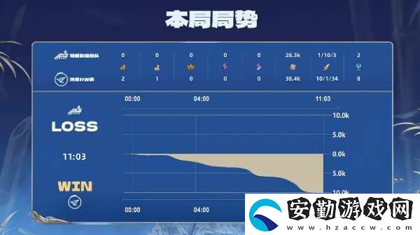 RW俠