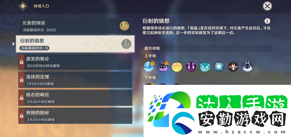 原神衍射的猜想怎么過(guò)