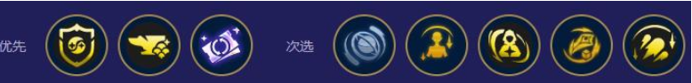 s12咖啡復蘇猴陣容搭配技巧