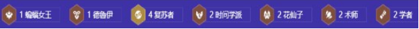 s12咖啡復蘇猴陣容搭配技巧