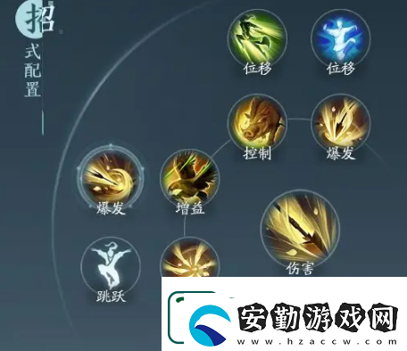 劍網三無界萬靈山莊技能搭配推薦