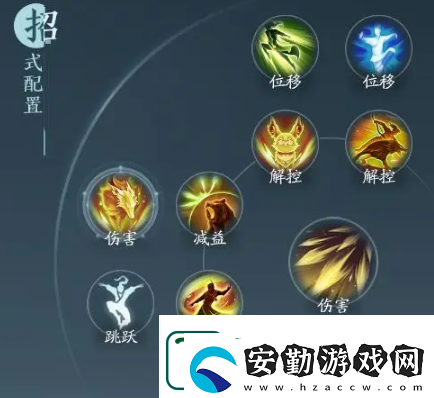 劍網三無界萬靈山莊技能搭配推薦
