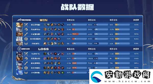 RW俠