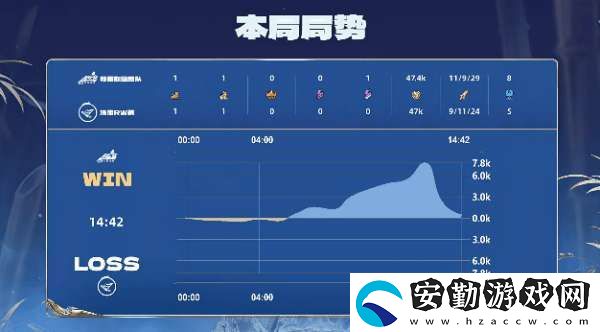 RW俠