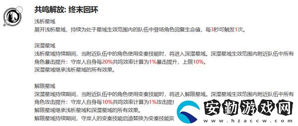 鳴潮限定角色守岸人技能怎么加點(diǎn)