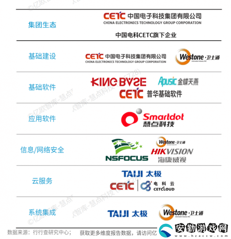 慧點(diǎn)科技榮耀登榜！2024信創(chuàng)百?gòu)?qiáng)展現(xiàn)央國(guó)企數(shù)字化轉(zhuǎn)型新力量
