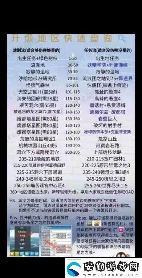 冒險(xiǎn)島2路障熊究竟藏身何處深度解析刷新地點(diǎn)與圖鑒揭秘！