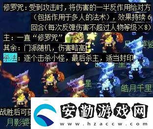 夢幻西游天降辰星日?；顒釉趺醋?></p><p>④、雨師，145.125，周二出現(xiàn)。</p><p style=