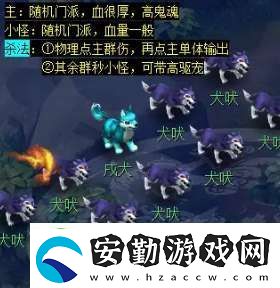 夢幻西游天降辰星日?；顒釉趺醋?></p><p>?、擊敗十二元辰——亥豬。主怪隨機(jī)門派，血厚，冰清回血，下回合再次回血，兩只哼哼豬有雙抗。推薦物理點(diǎn)主，固傷點(diǎn)哼哼豬秒。</p><p style=