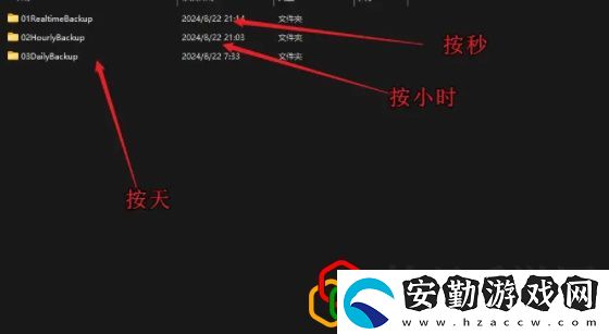 空存檔方法