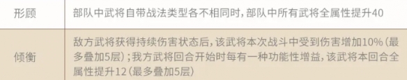 三國志戰(zhàn)略版形顧陣容怎么搭配