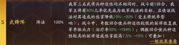 三國志戰(zhàn)略版形顧陣容怎么搭配