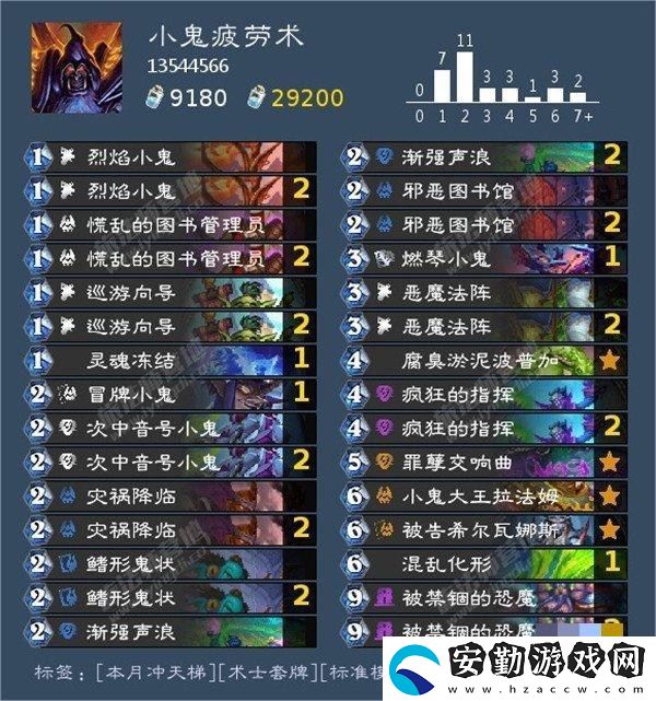 爐石傳說標準卡組2024是什么