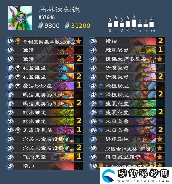 爐石傳說標準卡組2024是什么