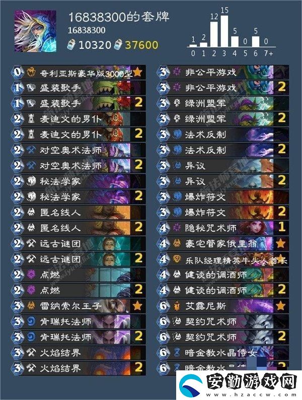 爐石傳說標準卡組2024是什么