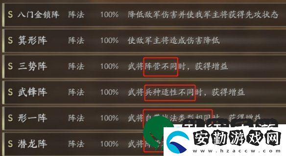 三國志戰(zhàn)略版形顧陣容怎么搭配