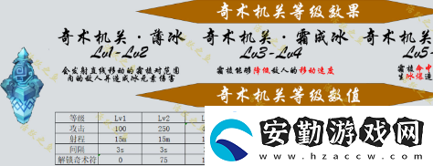 原神機(jī)關(guān)棋譚新手攻略