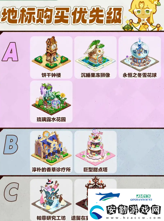 沖呀餅干人優(yōu)先購買什么地標更好