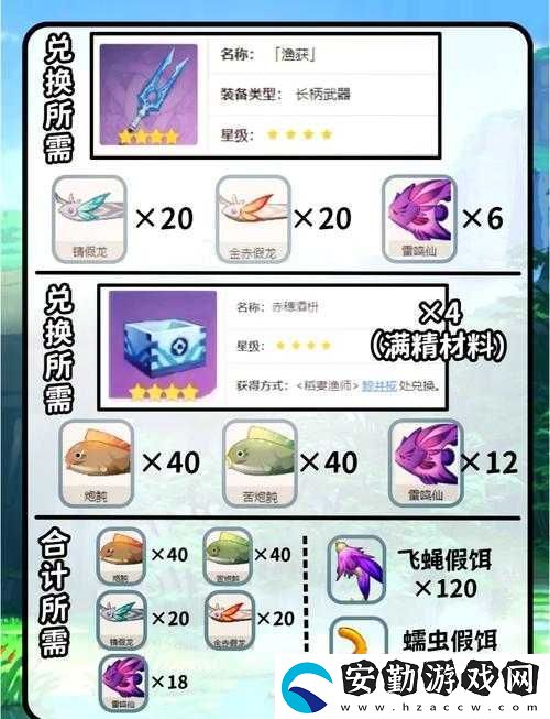 城堡破壞者魚(yú)叉究竟如何獲得