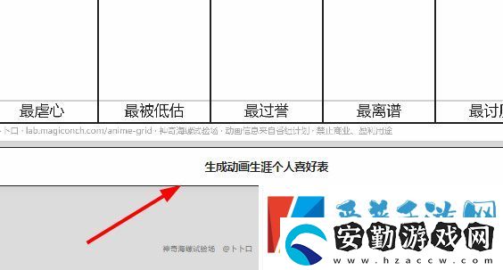 動(dòng)畫(huà)生涯個(gè)人喜好表鏈接