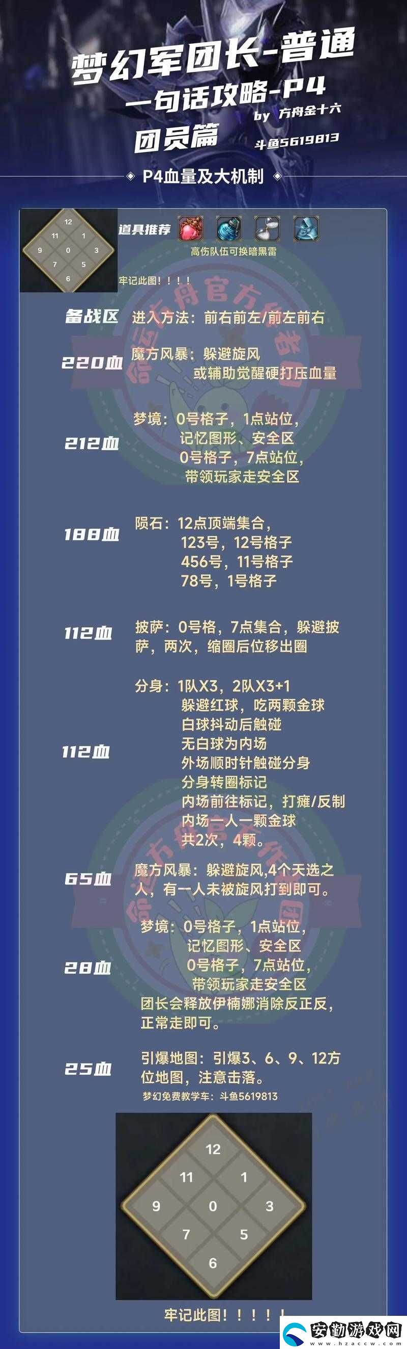 真國快打軍團(tuán)之巔