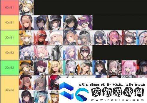 NIKKE勝利女神最強角色爆發(fā)CD排行榜一覽