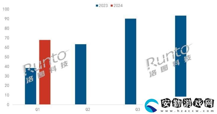 AI學(xué)習(xí)機火爆背后