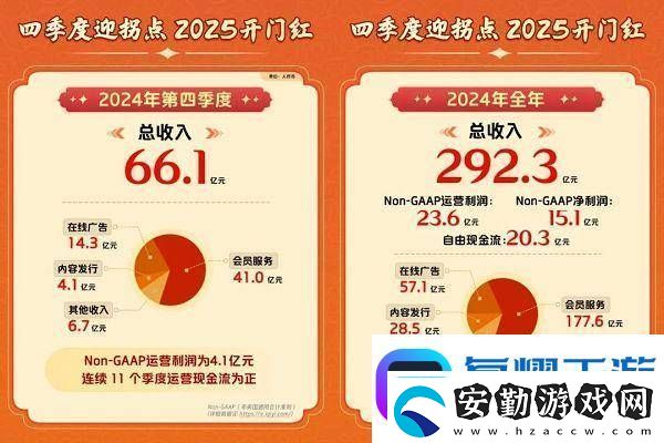 炮轟紅果短劇能為愛(ài)奇藝爭(zhēng)取到更多時(shí)間嗎
