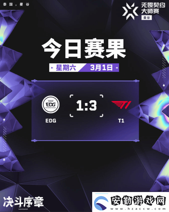 晨報(bào)