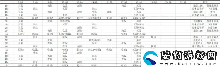 房東模擬器租客怎么搭配