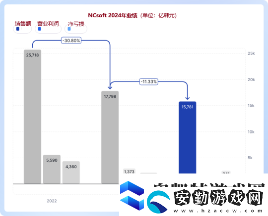 劍靈2在中國能否迎來重生
