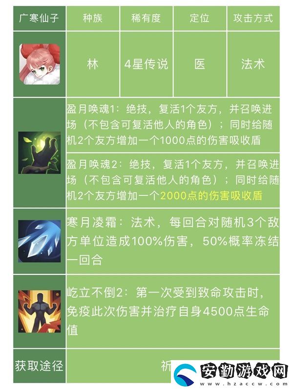 長安幻世繪廣寒仙子介紹