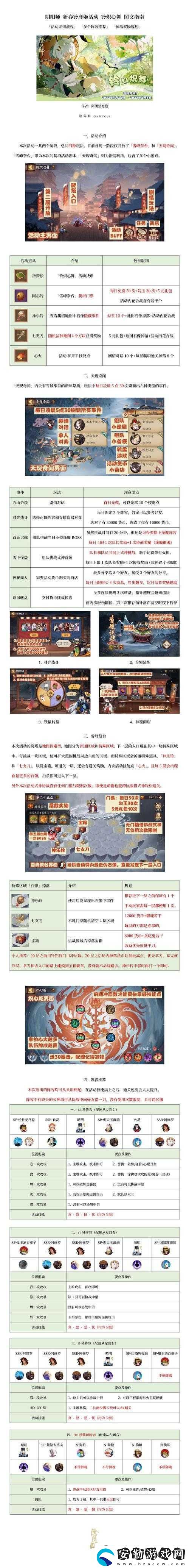 陰陽(yáng)師鈴彥姬鈴熾心舞活動(dòng)怎么玩